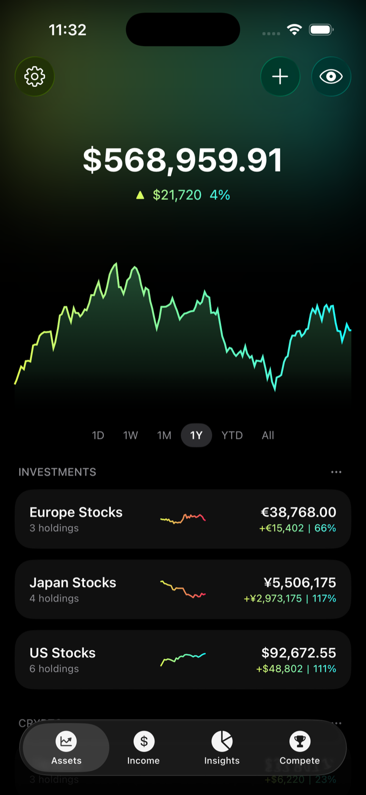 Alpha Wealth Tracker Assets tab: total portfolio value, a performance chart, and a list of holdings