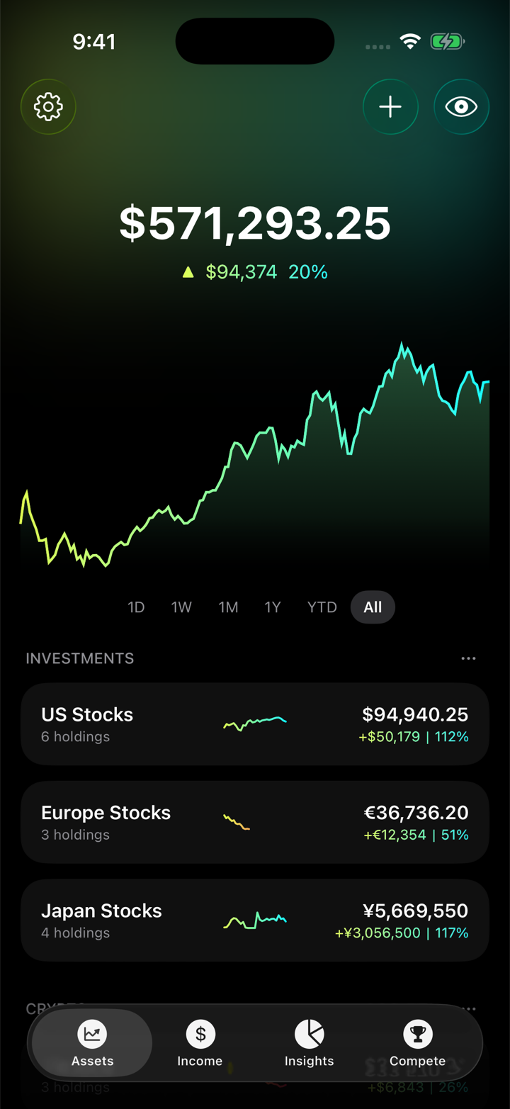 Alpha in the Gradient theme