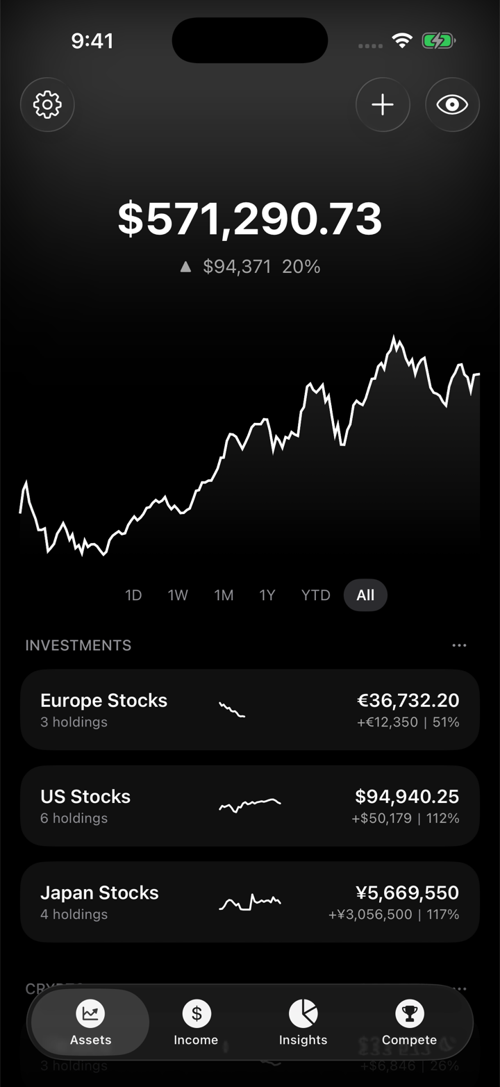 Alpha in the Monochrome theme